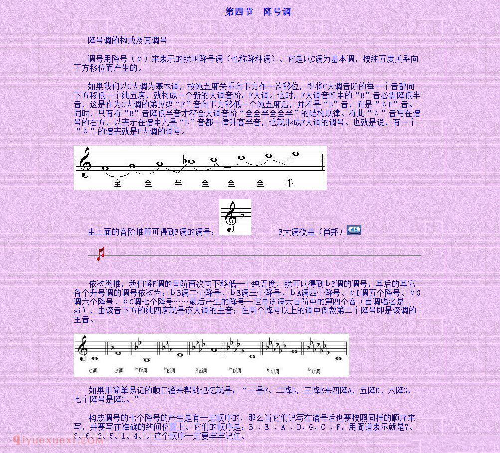 乐理基础教学《第二讲 调及五度循环》第四单元 调及调式