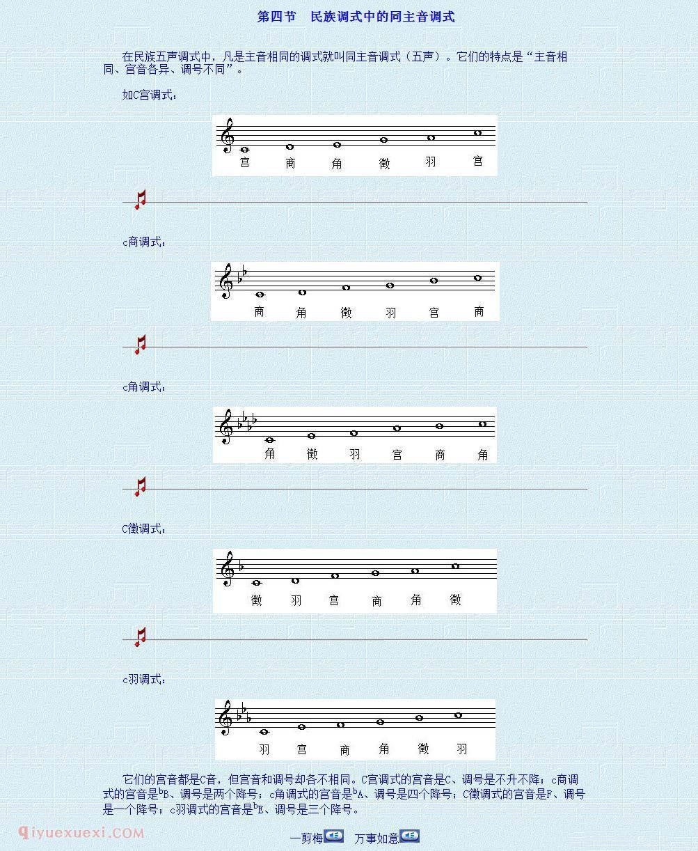 乐理基础教学《第六讲 调关系 调式关系》第四单元 调及调式
