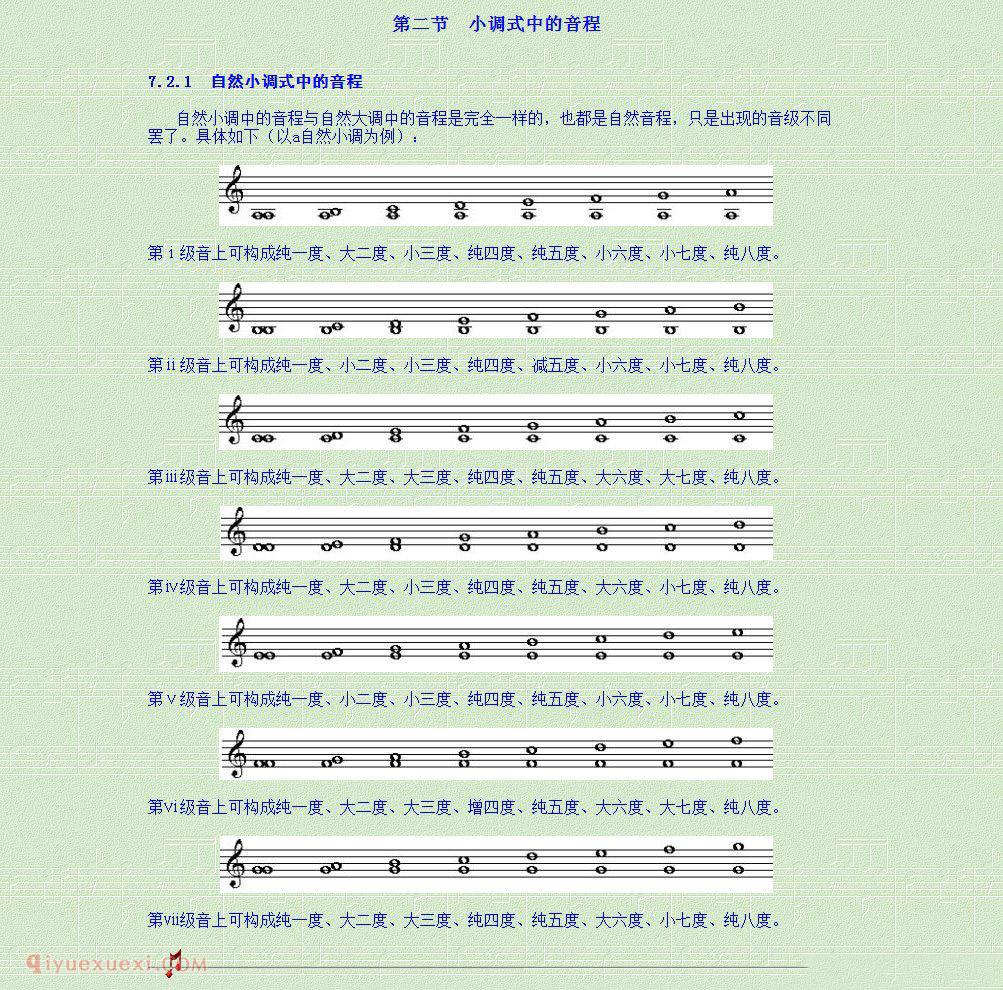 乐理基础教学《第七讲 调式中的音程》第四单元 调及调式