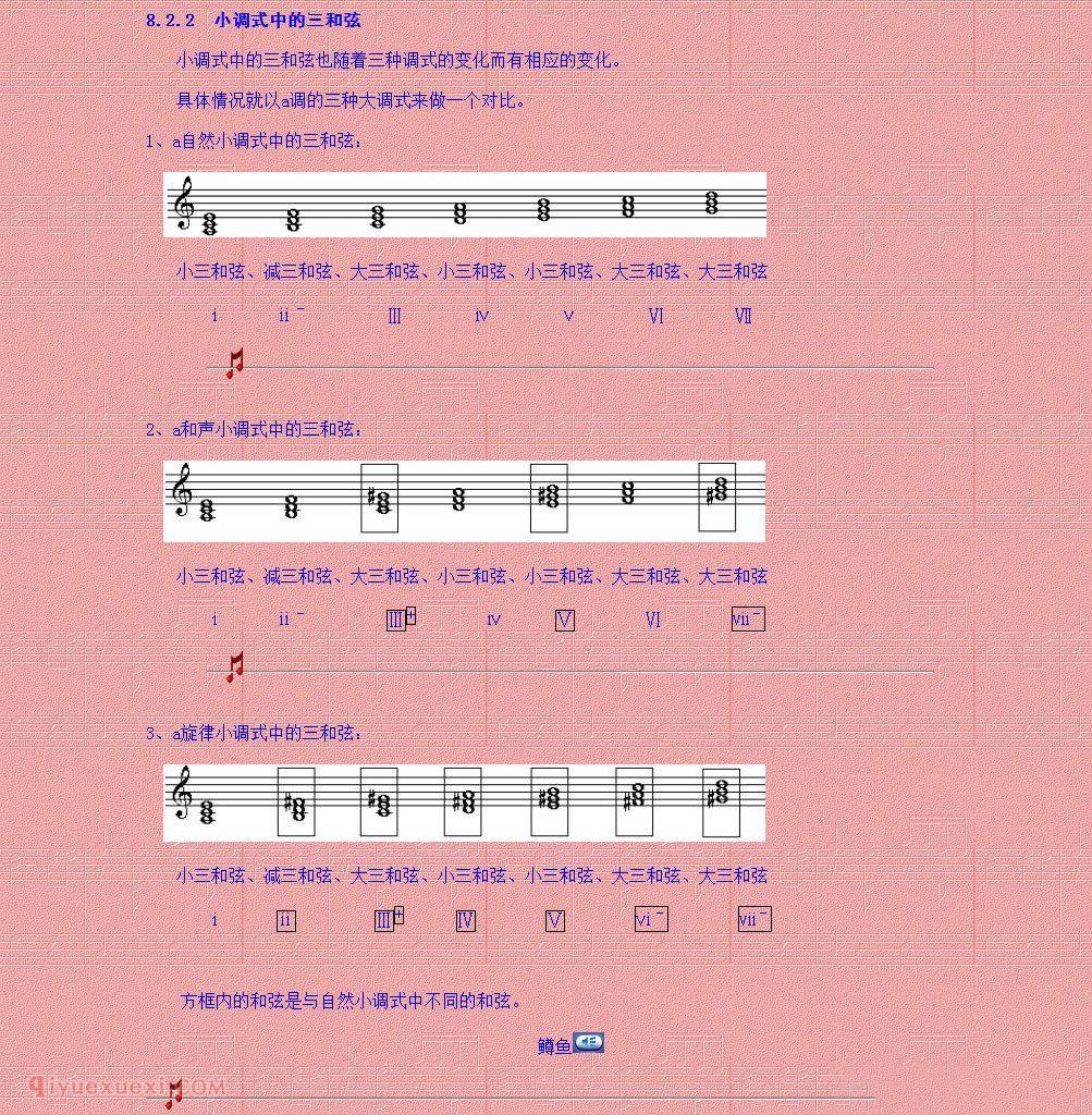 乐理基础教学《第八讲 调式中的和弦》第四单元 调及调式