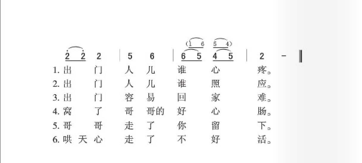 信天游（太阳出来一点红）简谱