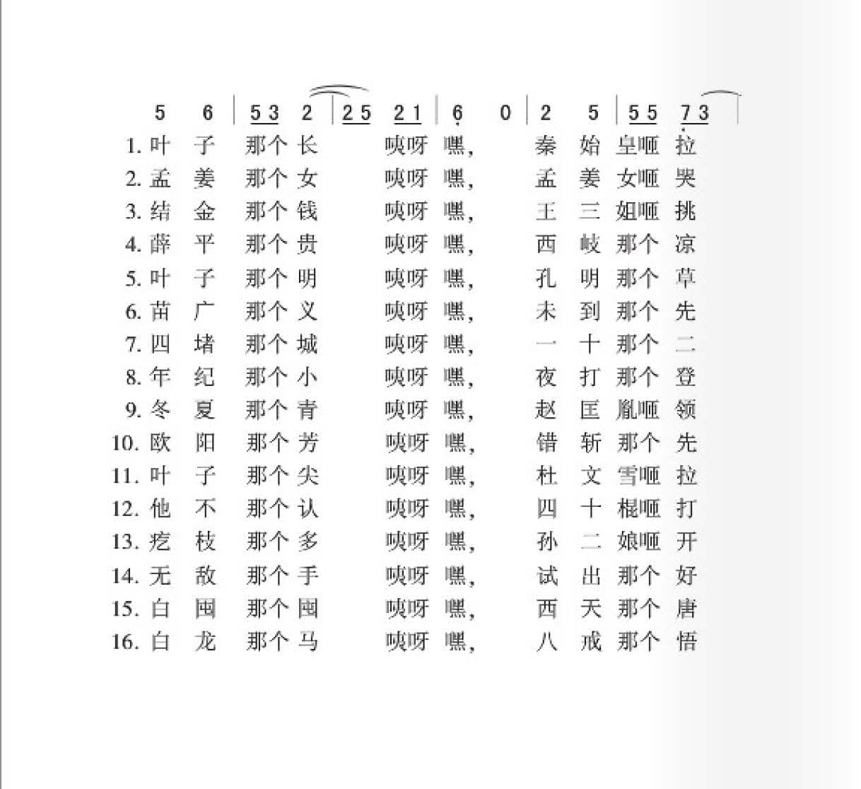 张北民[八棵树]简谱