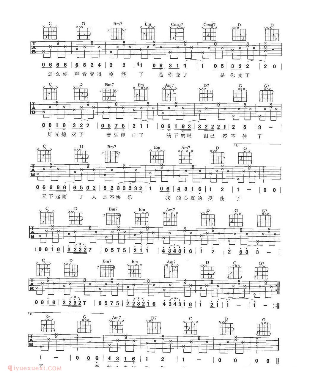 吉他初学者最爱弹的歌[我真的受伤了]张学友