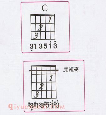 吉他变调夹的作用与用法介绍