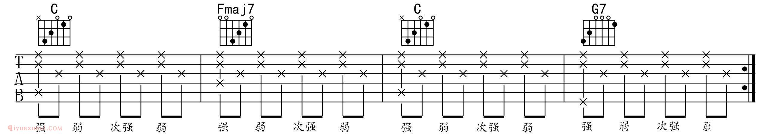 吉他老师王福熠视频教学：弹吉他细节处理，让你弹的声音更好听