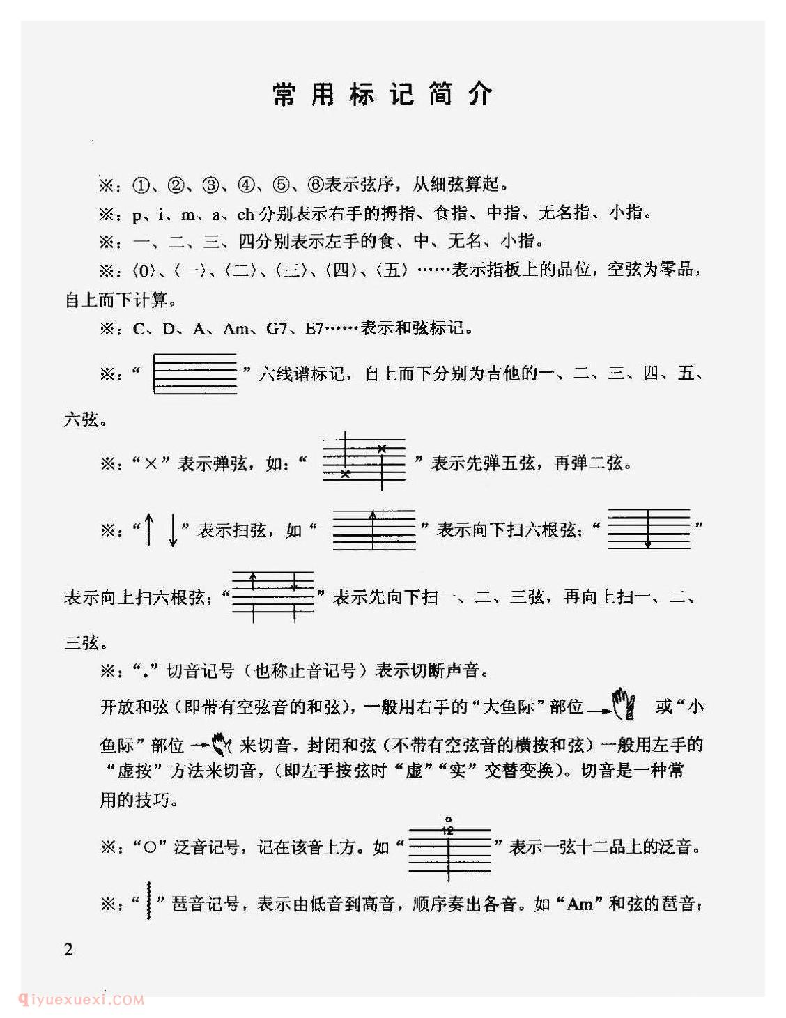吉他常用标记简介
