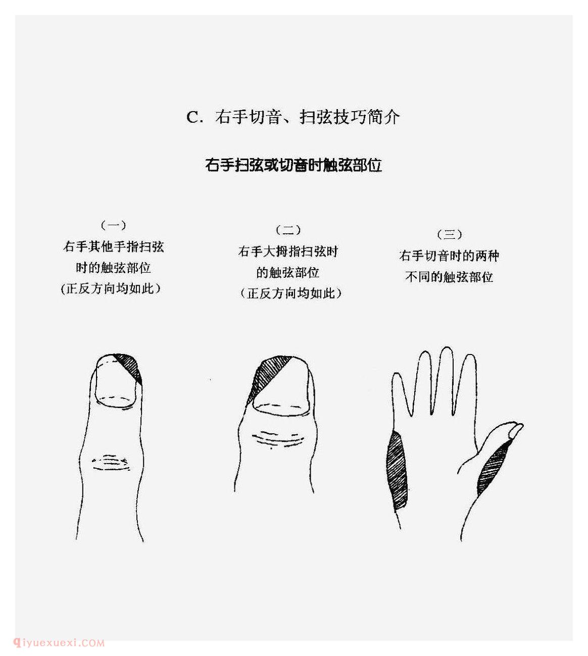 吉他常用技巧简介