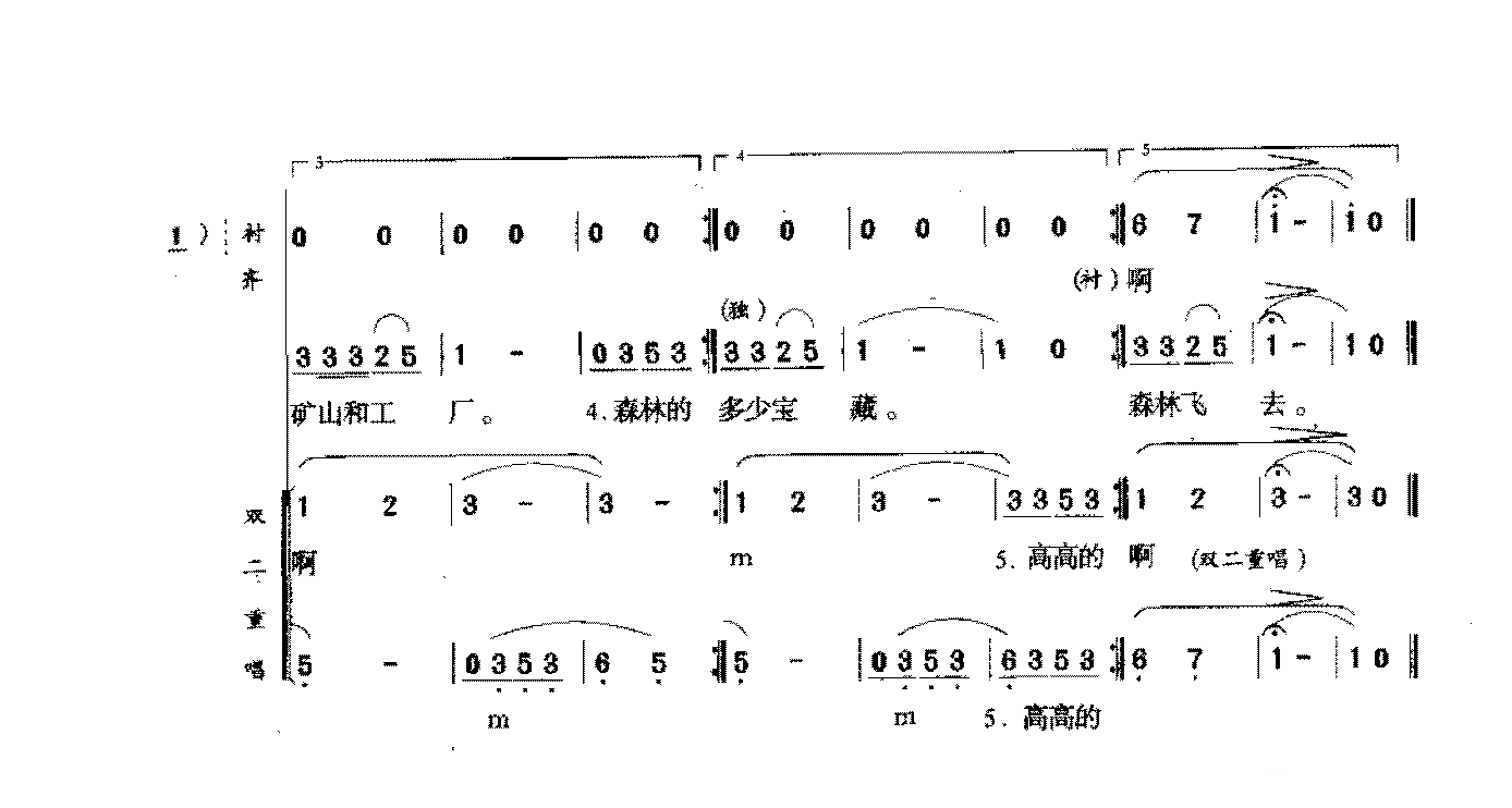 童声合唱歌曲[我们的田野]简谱