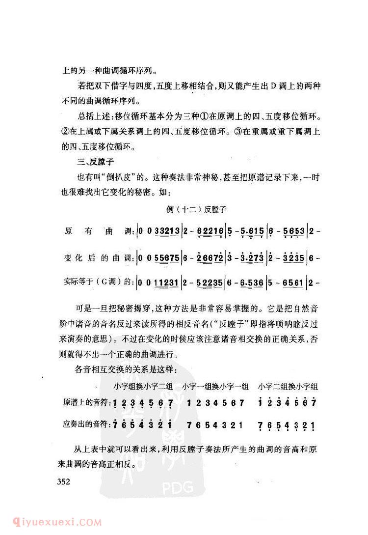 关于唢呐曲演奏时的种种变化
