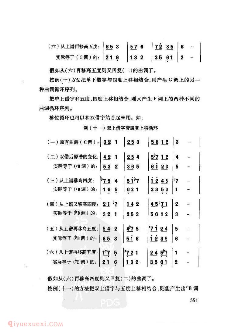 关于唢呐曲演奏时的种种变化
