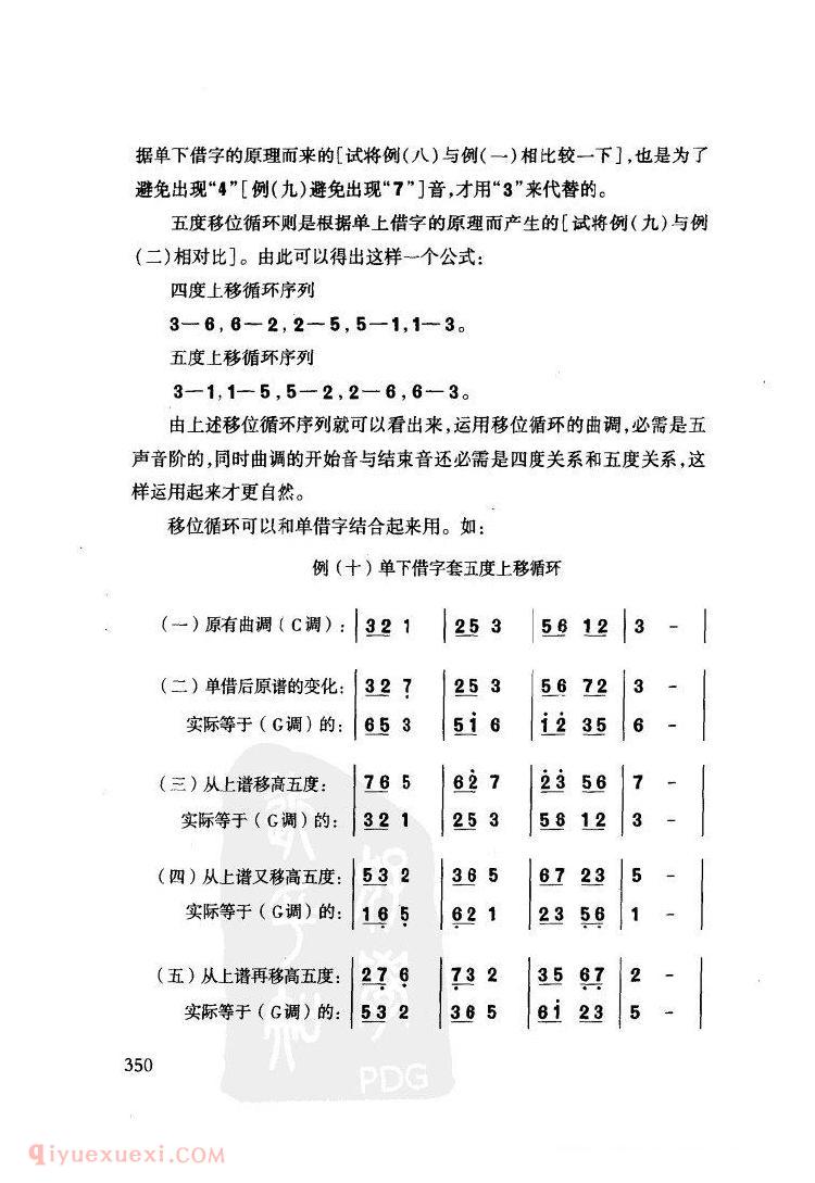 关于唢呐曲演奏时的种种变化