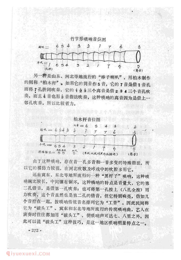 唢呐的高音吹奏及其控制&胡慧声 唢呐的高音吹奏及其控制&胡慧声