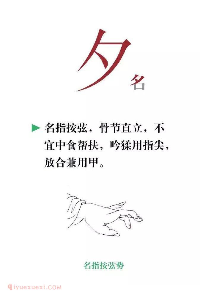 琴百科 <wbr>| <wbr>一张图尽览左手基础按弦法