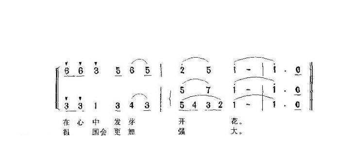 儿童歌曲【春光明媚的祖国】简谱