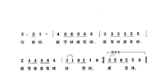 儿童歌曲【滚雪球】简谱