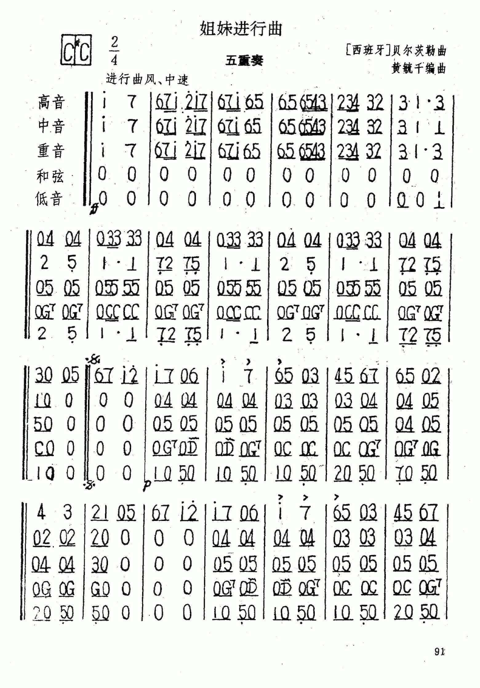 口琴乐谱【姐妹进行曲】五重奏简谱