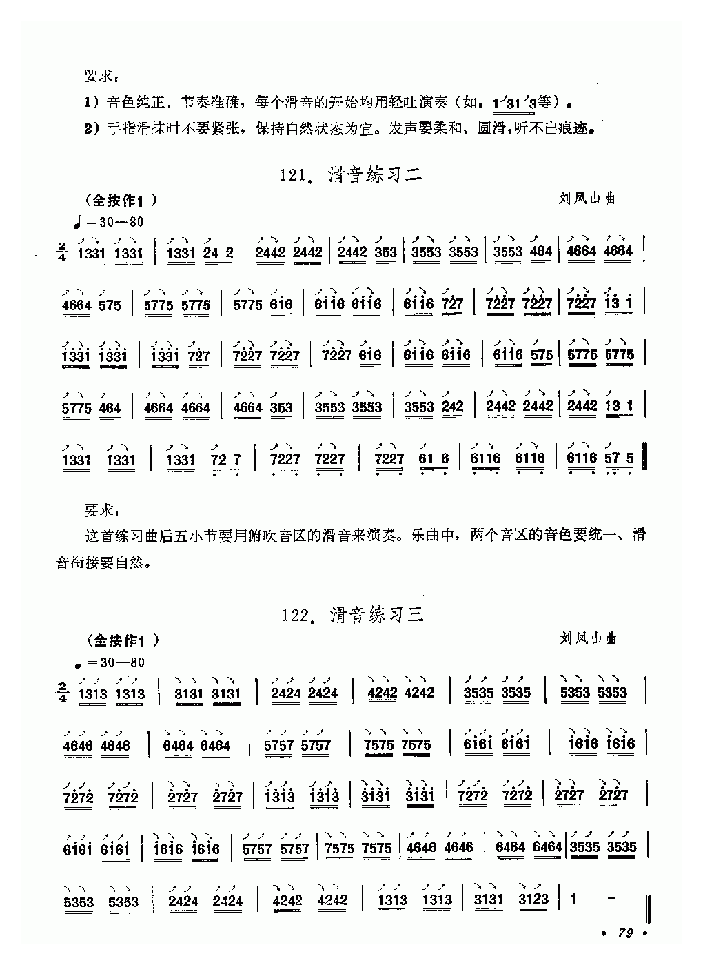 洞箫乐谱【埙滑音练习曲】简谱