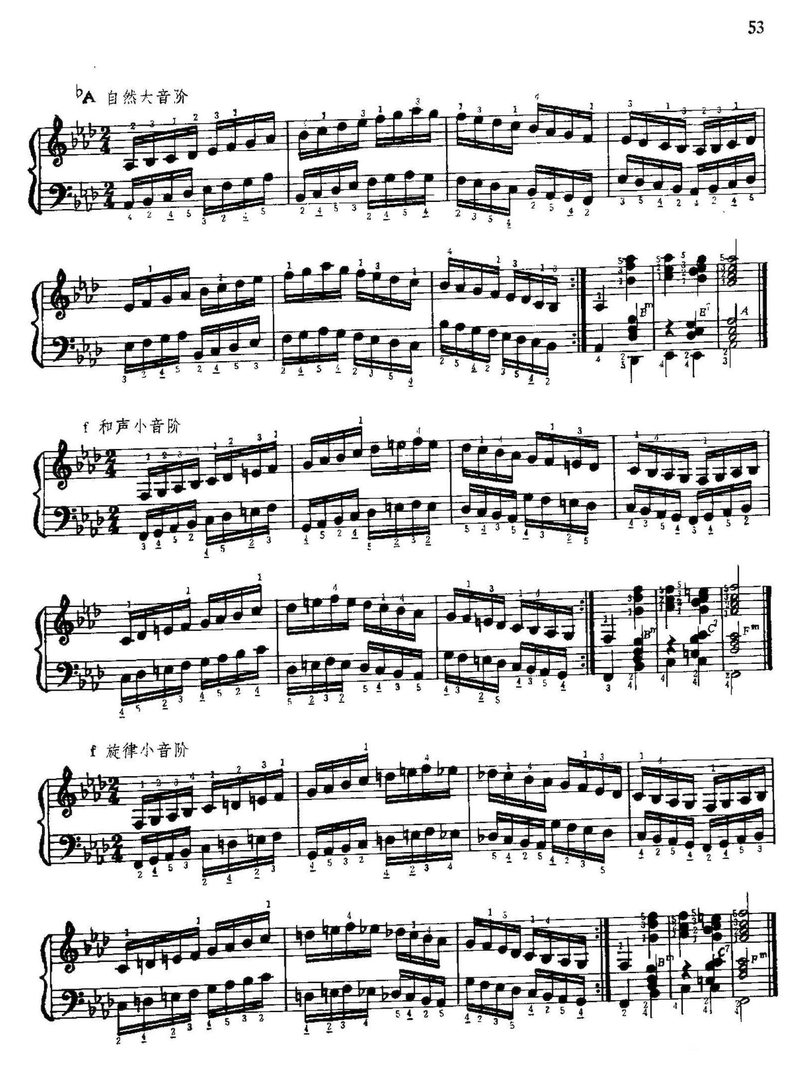 手风琴手指练习 第二部分(十二个大、小音阶的练习)