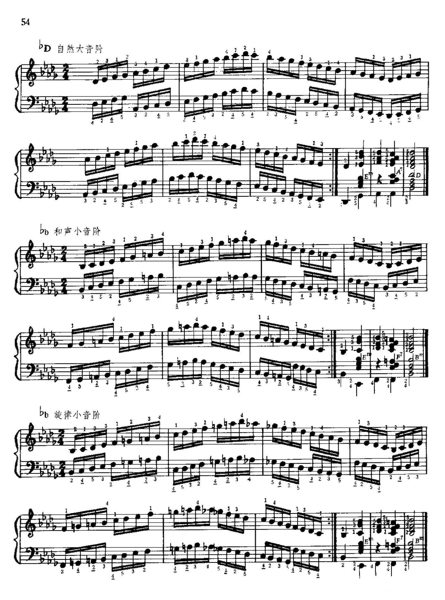 手风琴手指练习 第二部分(十二个大、小音阶的练习)