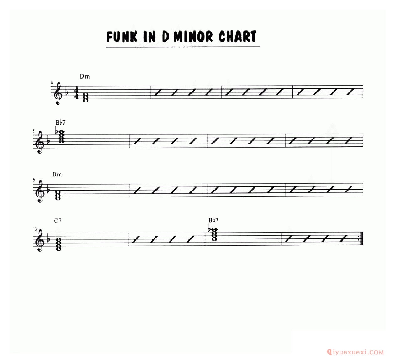 萨克斯谱【funk In D Minor Solo Chart】五线谱