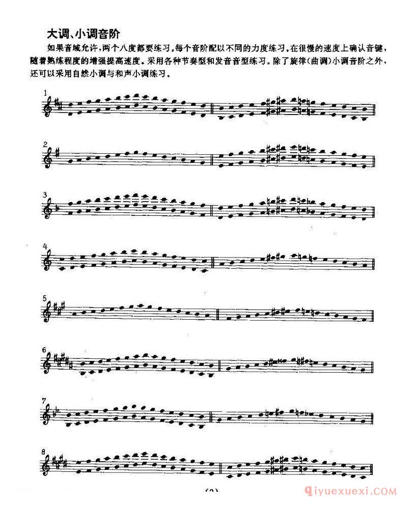中音萨克管的日常练习