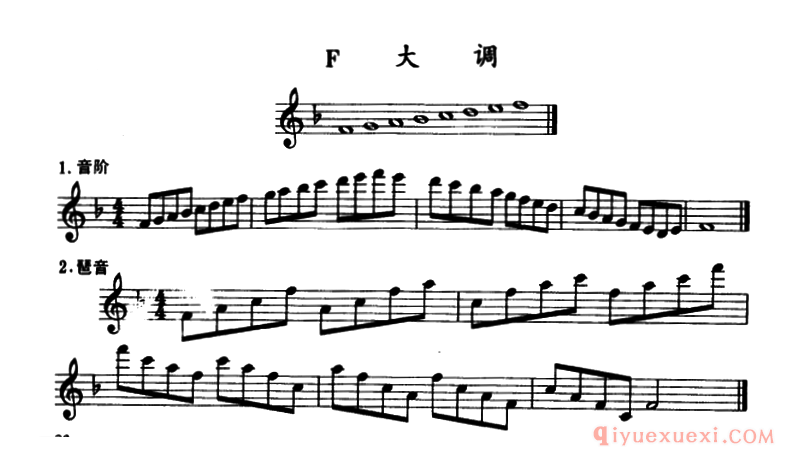 萨克斯乐谱[F大调、d小调及3首练习曲]五线谱