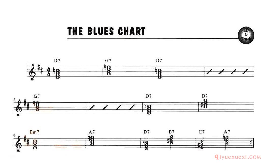 萨克斯谱[THE BLUES]