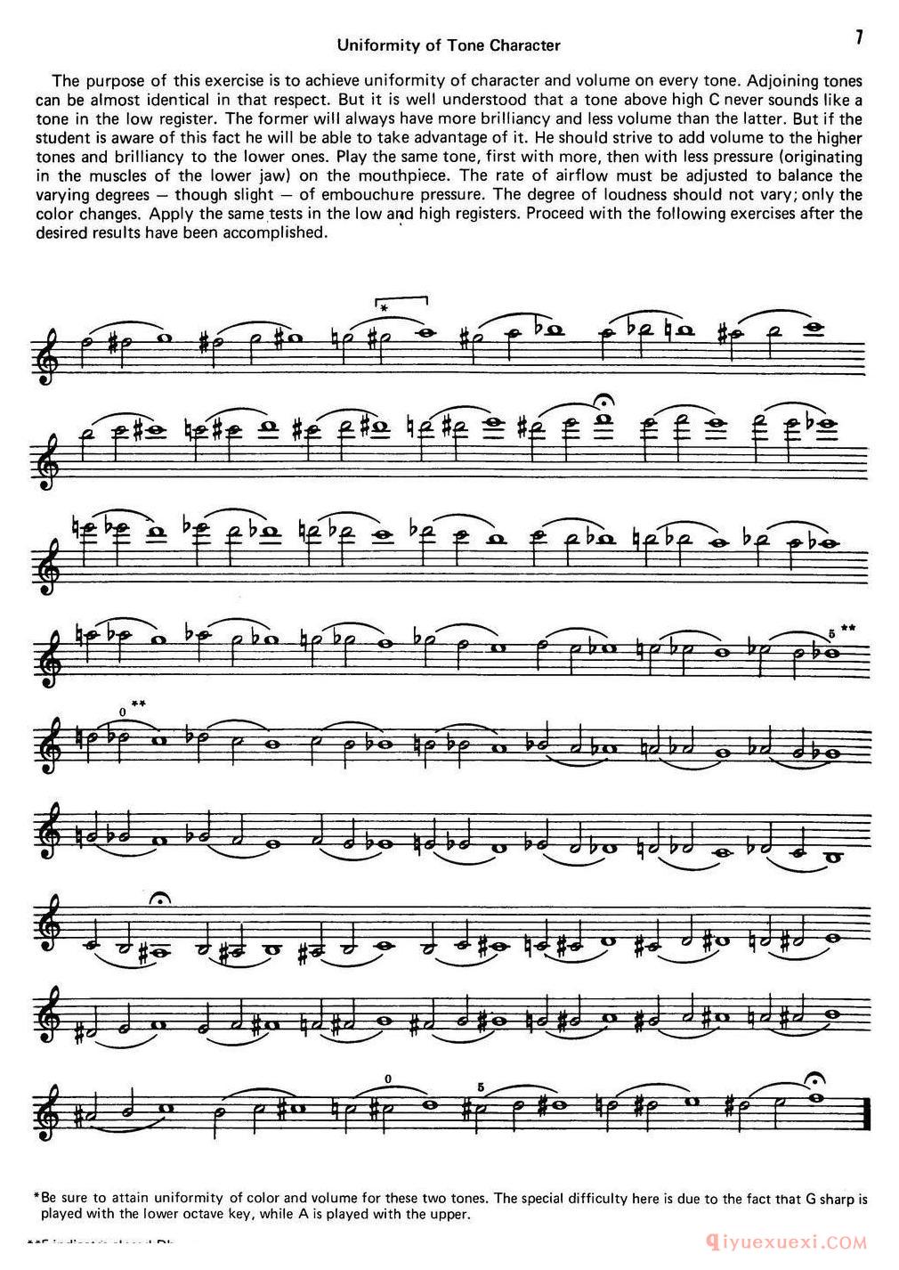 萨克斯大小调音阶练习[Top Tones For Sax/Methode]