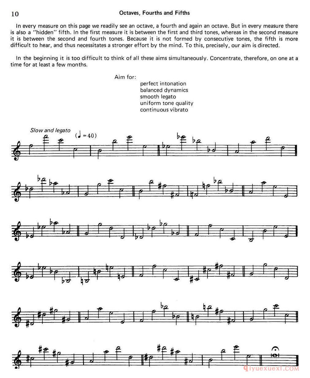 萨克斯大小调音阶练习[Top Tones For Sax/Methode]