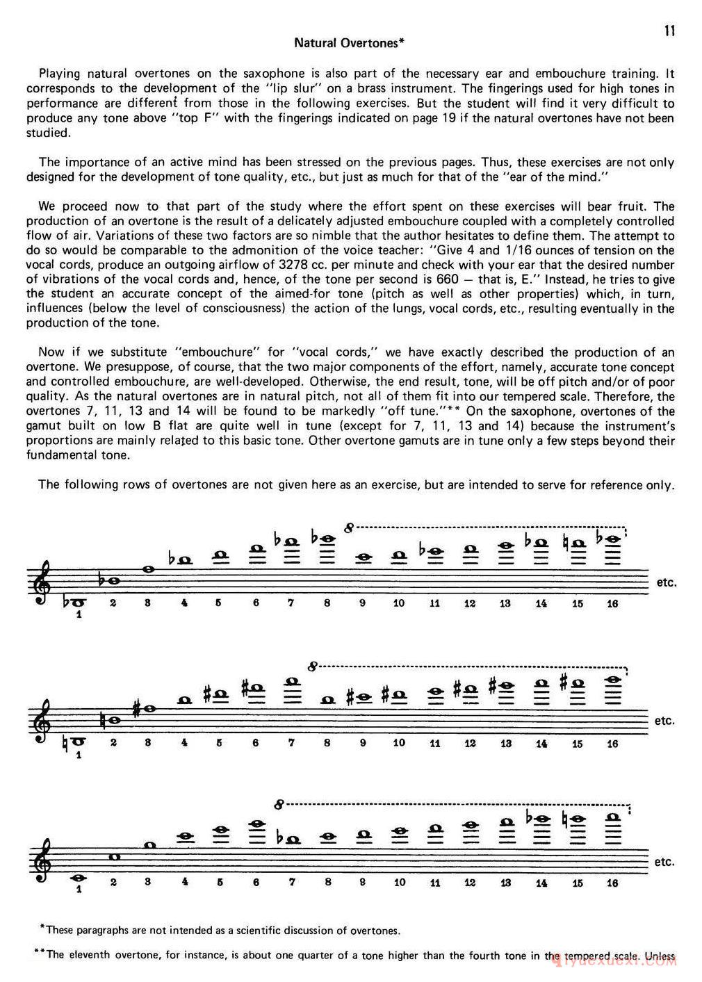 萨克斯大小调音阶练习[Top Tones For Sax/Methode]