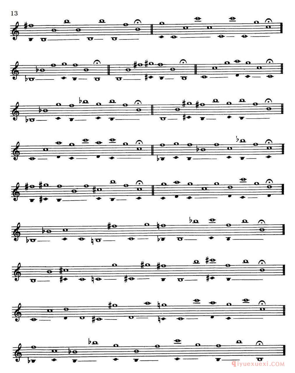 萨克斯大小调音阶练习[Top Tones For Sax/Methode]