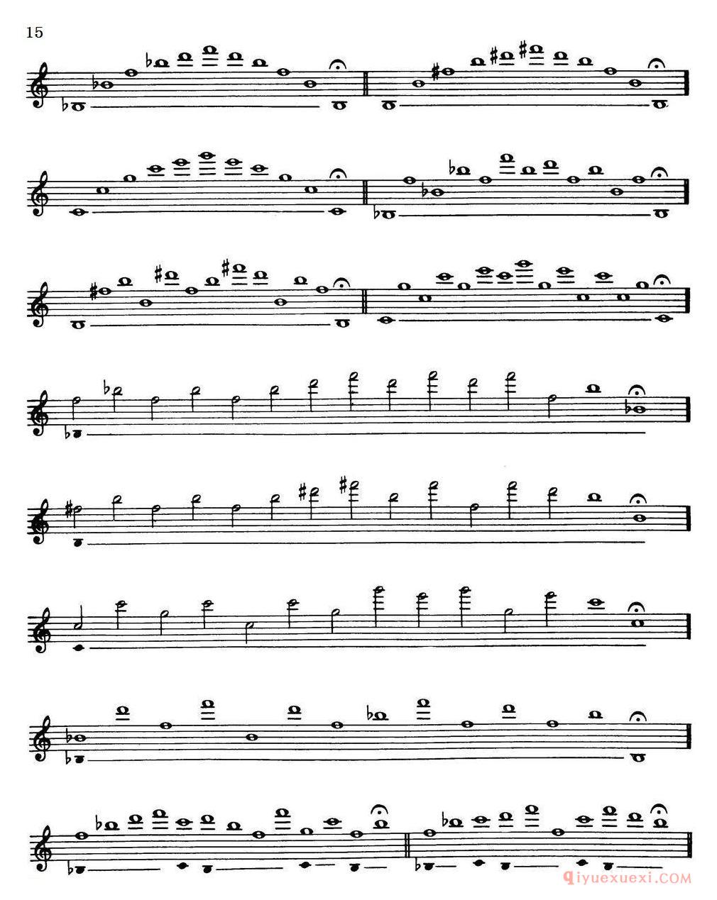 萨克斯大小调音阶练习[Top Tones For Sax/Methode]