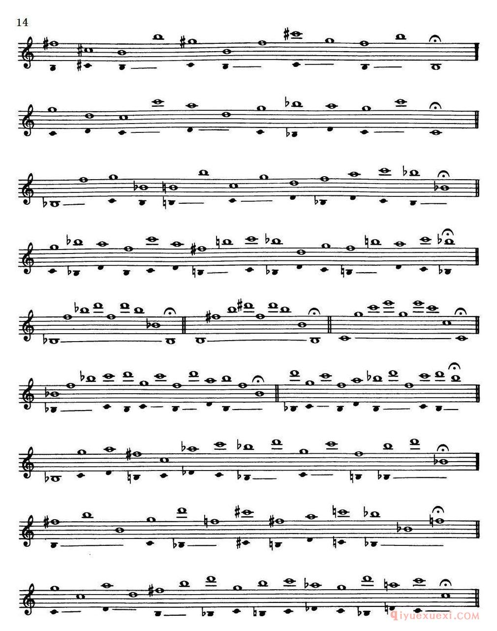 萨克斯大小调音阶练习[Top Tones For Sax/Methode]