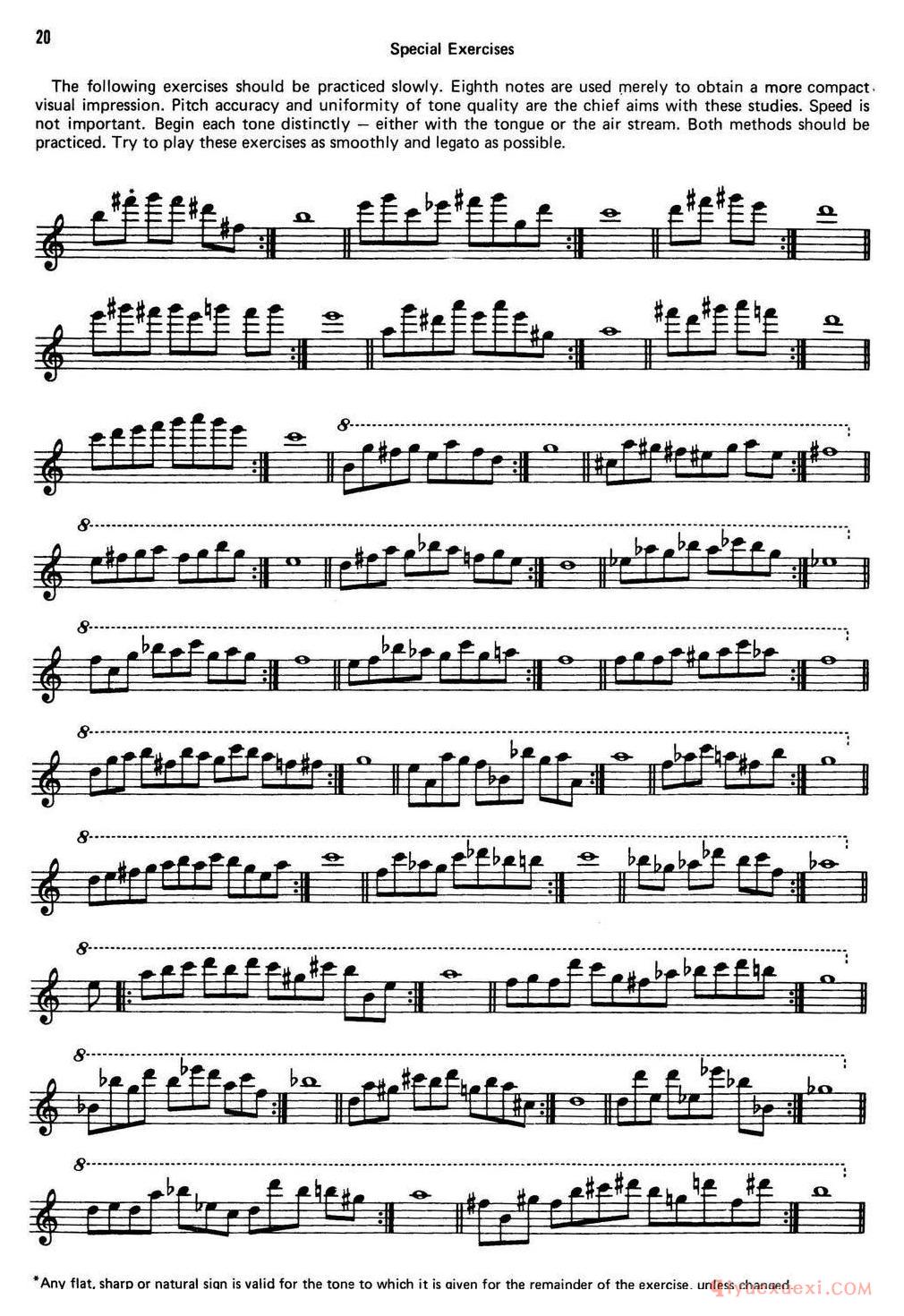 萨克斯大小调音阶练习[Top Tones For Sax/Methode]