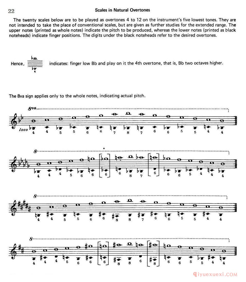 萨克斯大小调音阶练习[Top Tones For Sax/Methode]