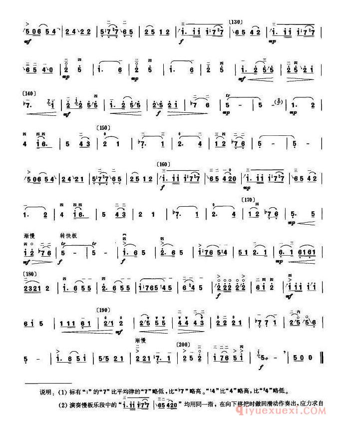 二胡简谱[迷胡调]