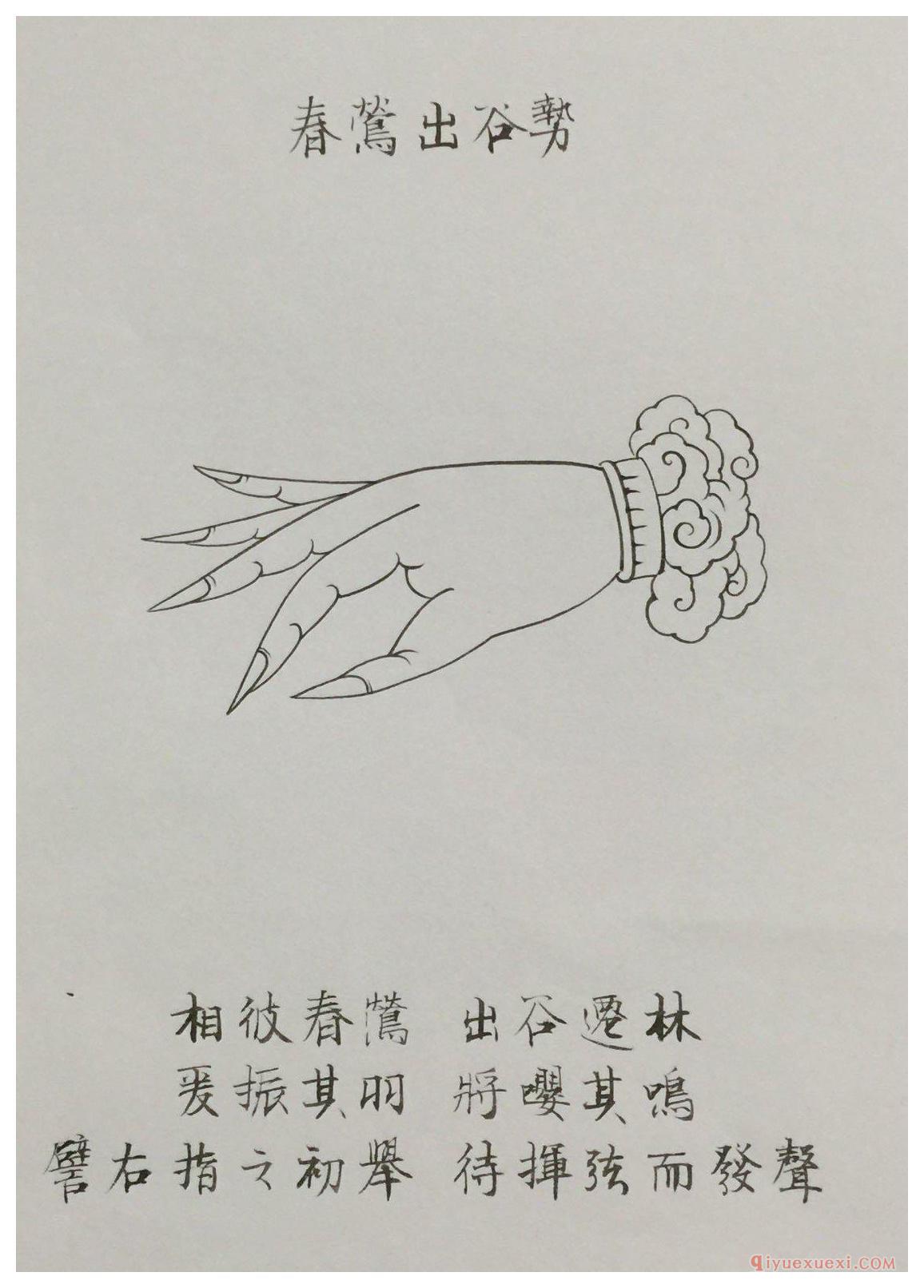 古琴右手指法《春莺出谷势》手势图文详解