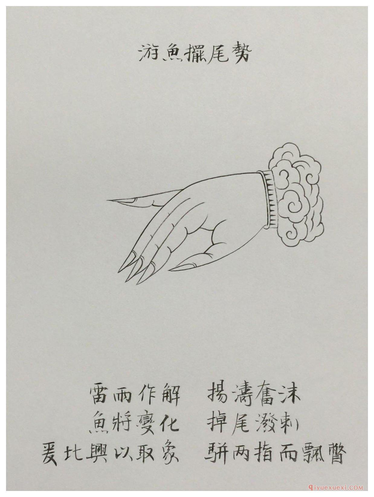 古琴右手指法《游鱼摆尾势》手势图文详解