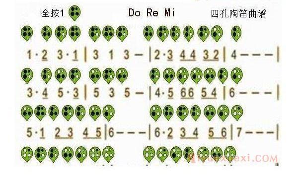 四孔陶笛乐谱《哆来咪》