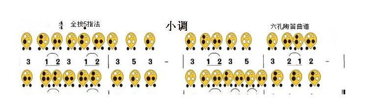 6孔陶笛乐谱《小调》