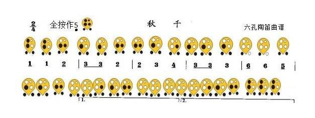 6孔陶笛谱子《秋千》
