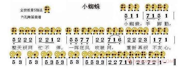 6孔陶笛谱子《小蜘蛛》