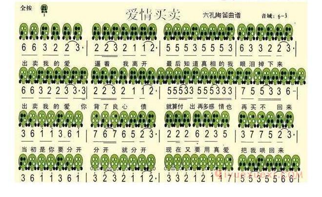 6孔陶笛谱子《爱情买卖》