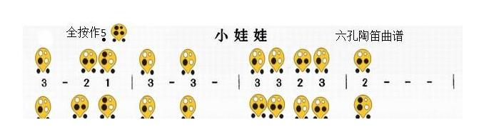 6孔陶笛谱子《小娃娃》
