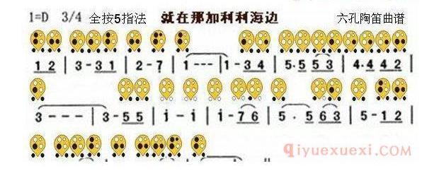 6孔陶笛谱子《就在那加利利海边》