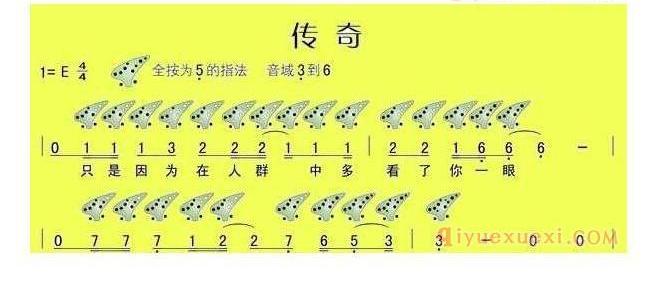12孔陶笛谱子《传奇》