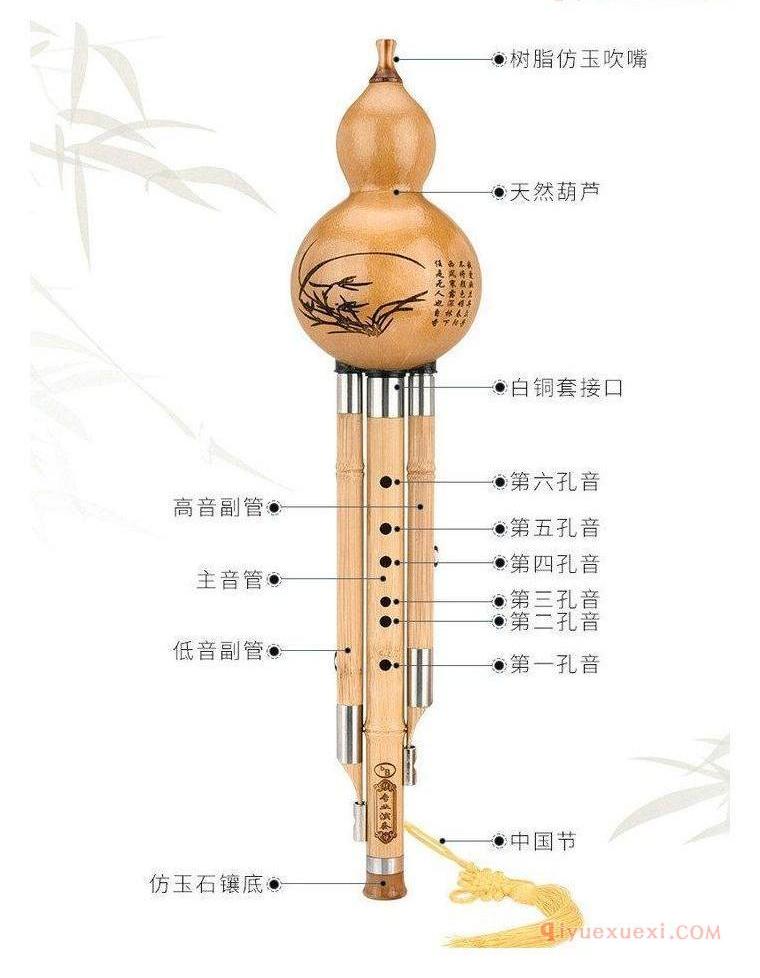 葫芦丝曲《侗乡之夜》讲解