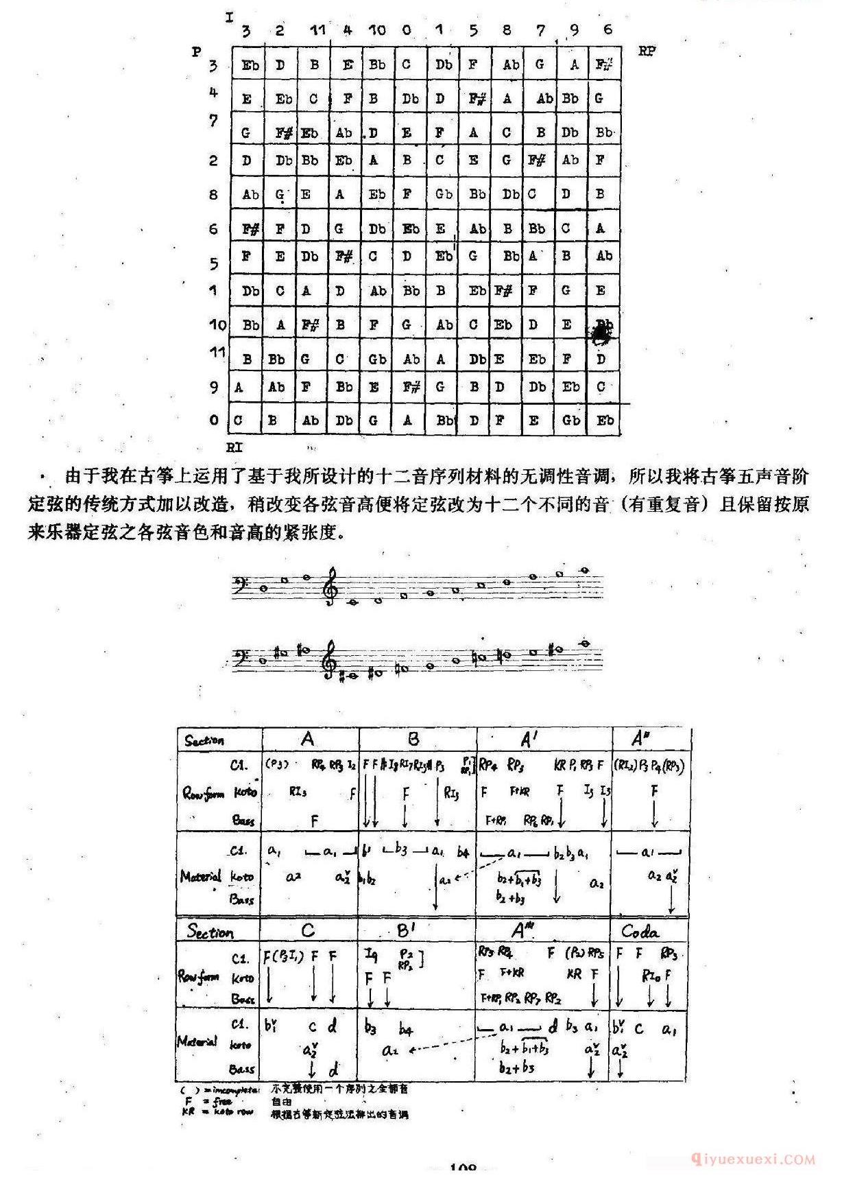 单簧管乐谱[定]单簧管+古筝+低音提琴
