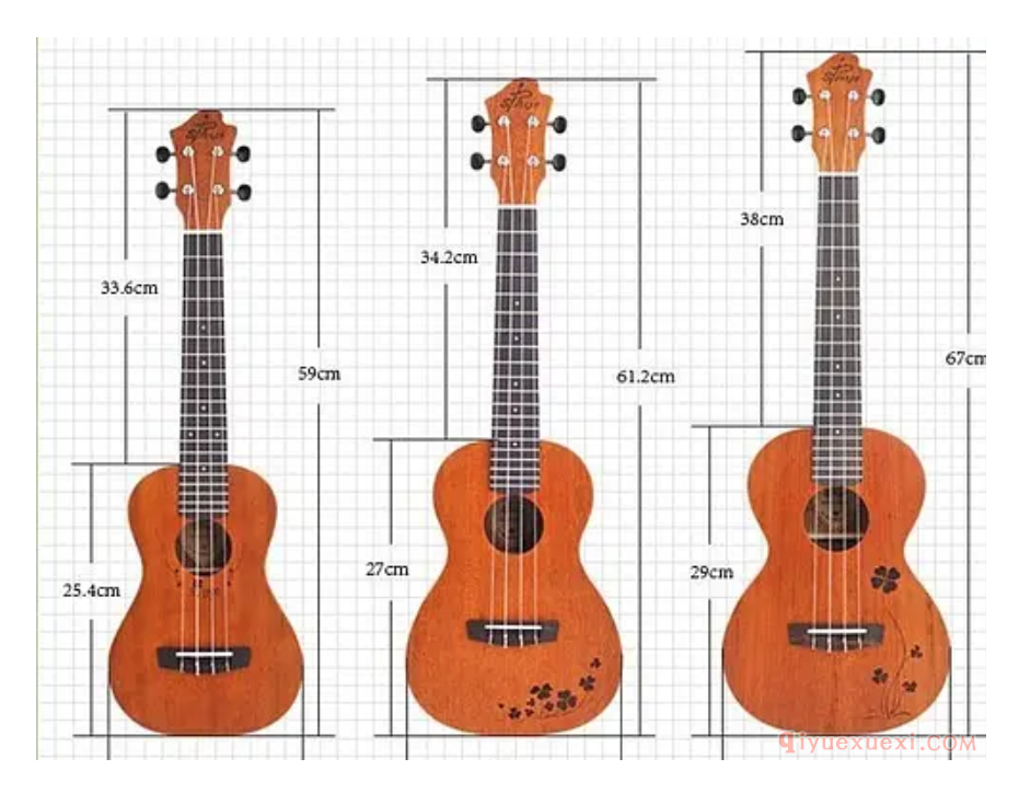UKULELE的历史起源与基础常识