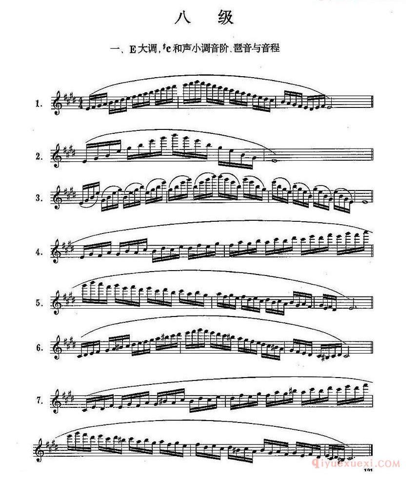 长笛八级考级曲谱（第一、二部分）